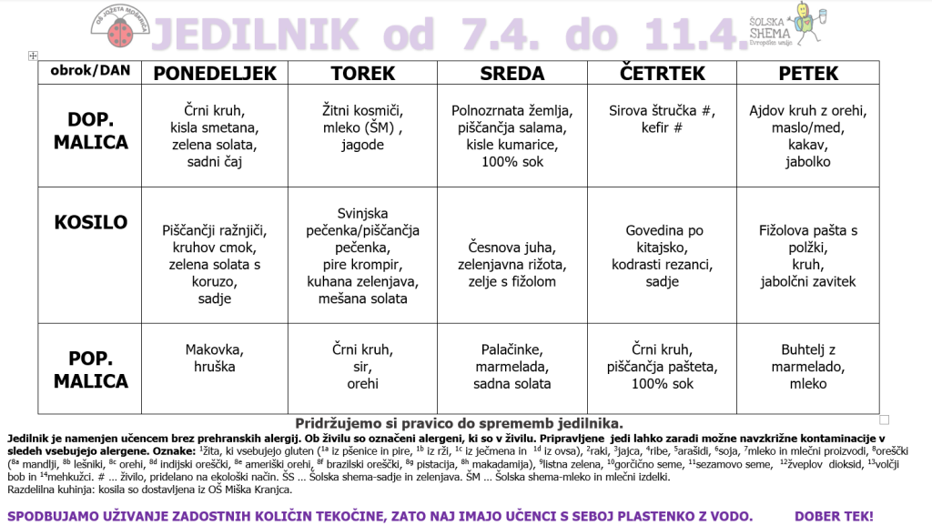 jedilnik 29. teden